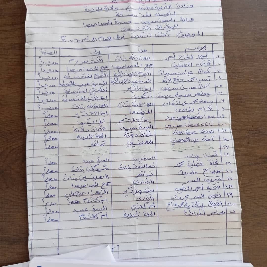 السياسة والأخبار