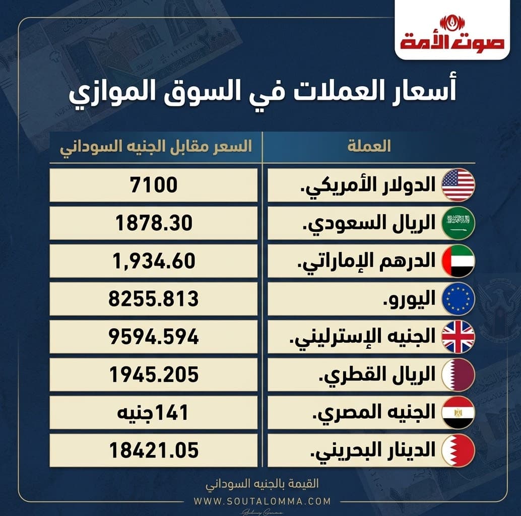 السياسة والأخبار